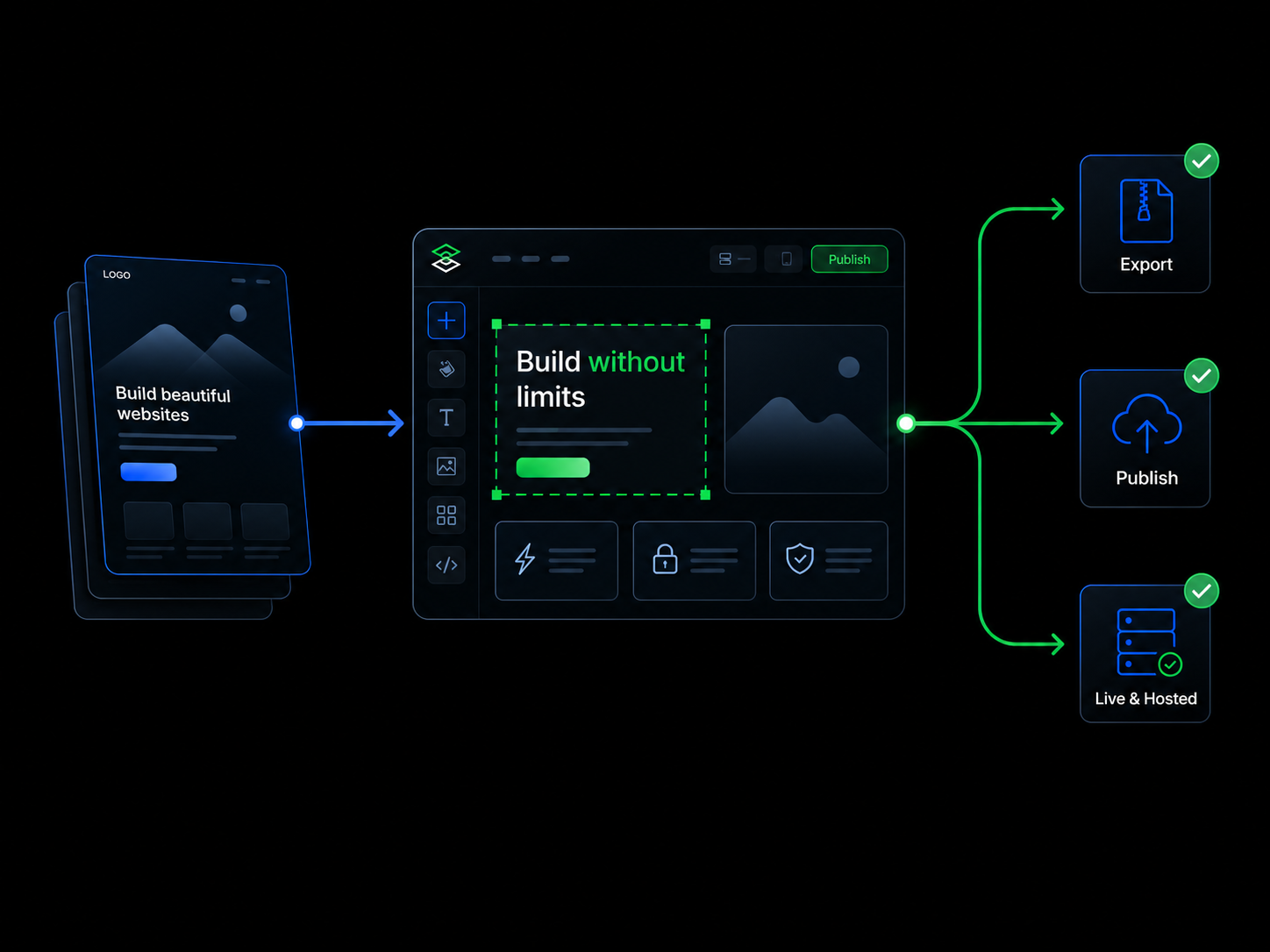 Our Solution